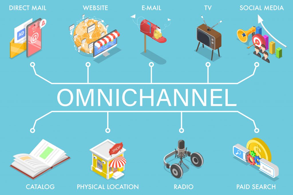 Customer's Journey in onmichannel approach