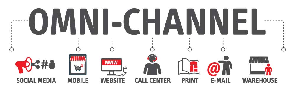 omnichannel explanation